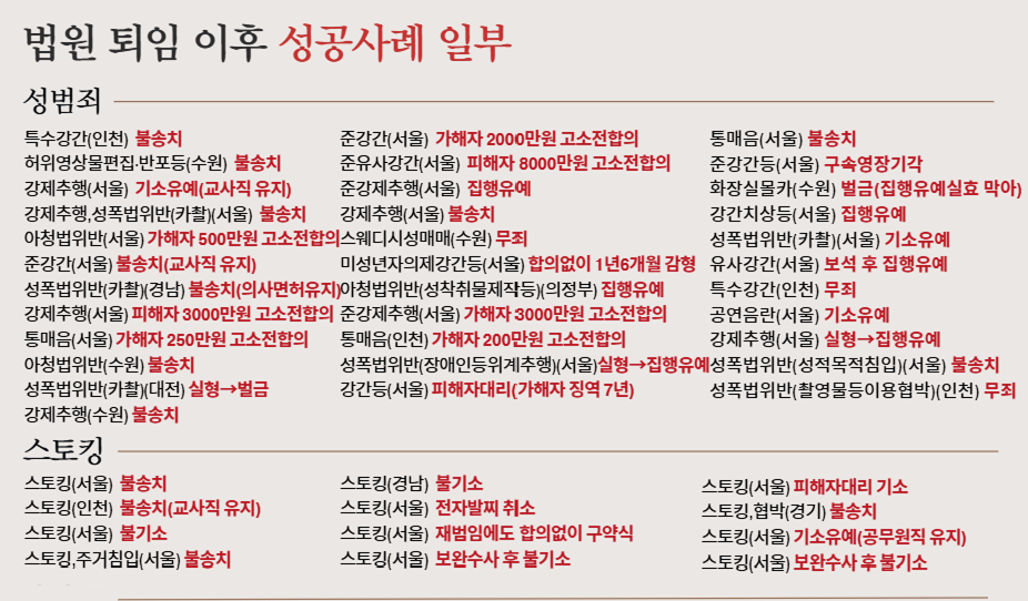 소개글 - 성범죄, 스토킹 성공사례