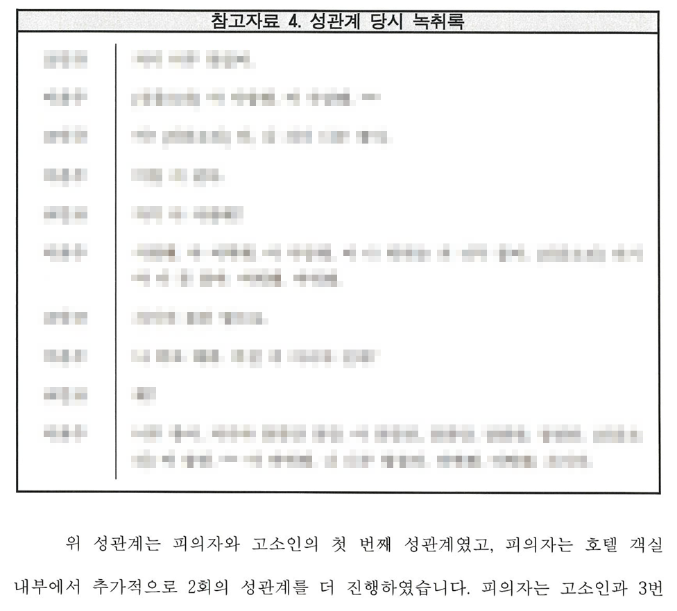 준강간무혐의 원나잇준강간_2