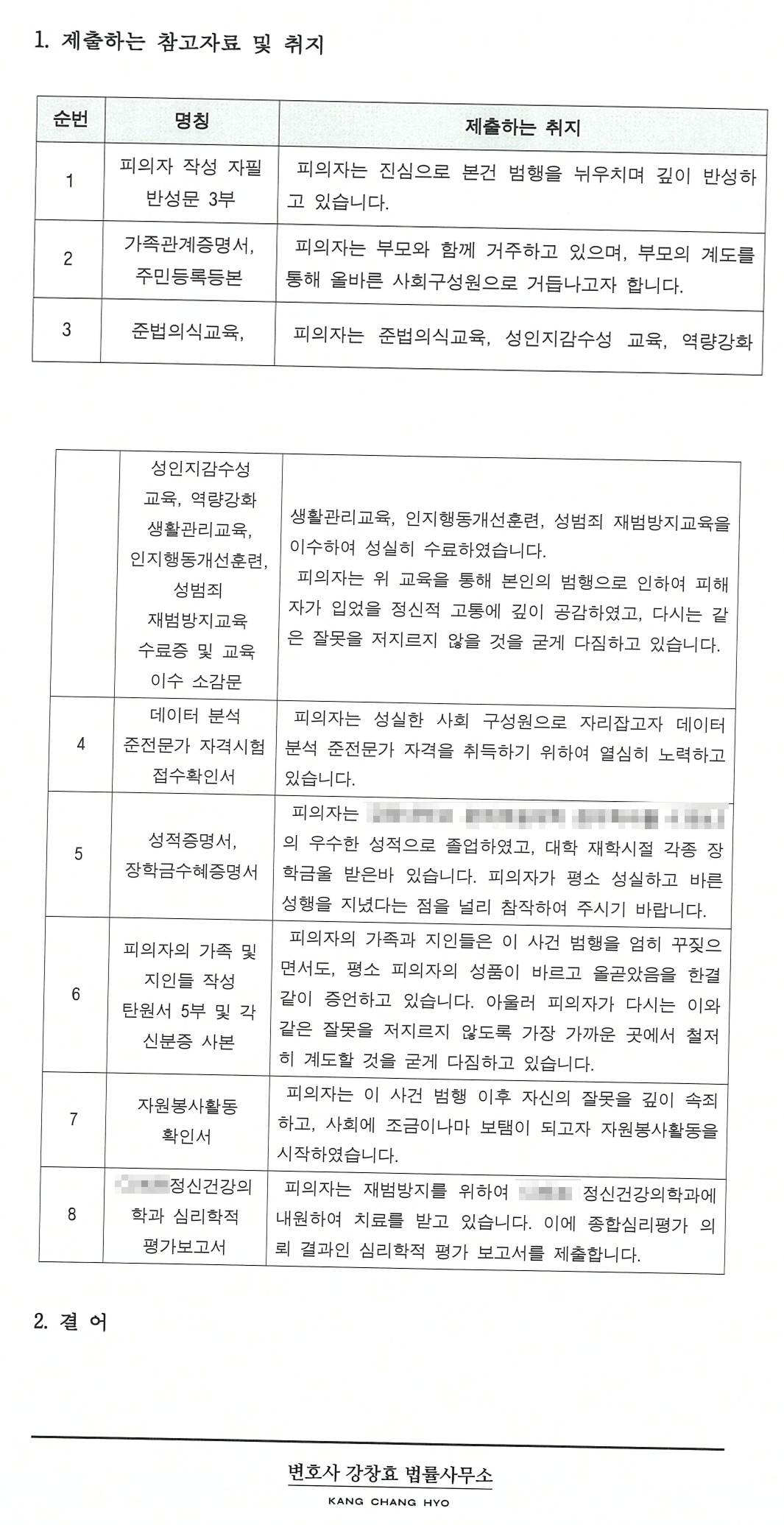 공중밀집장소추행 참고자료